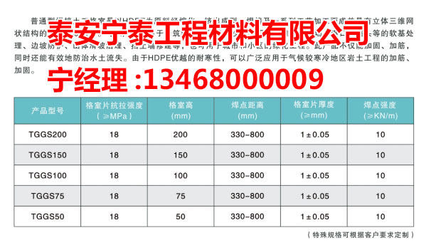 c鿴Ԕ(x)Ϣ(bio)} xΔ(sh)2914